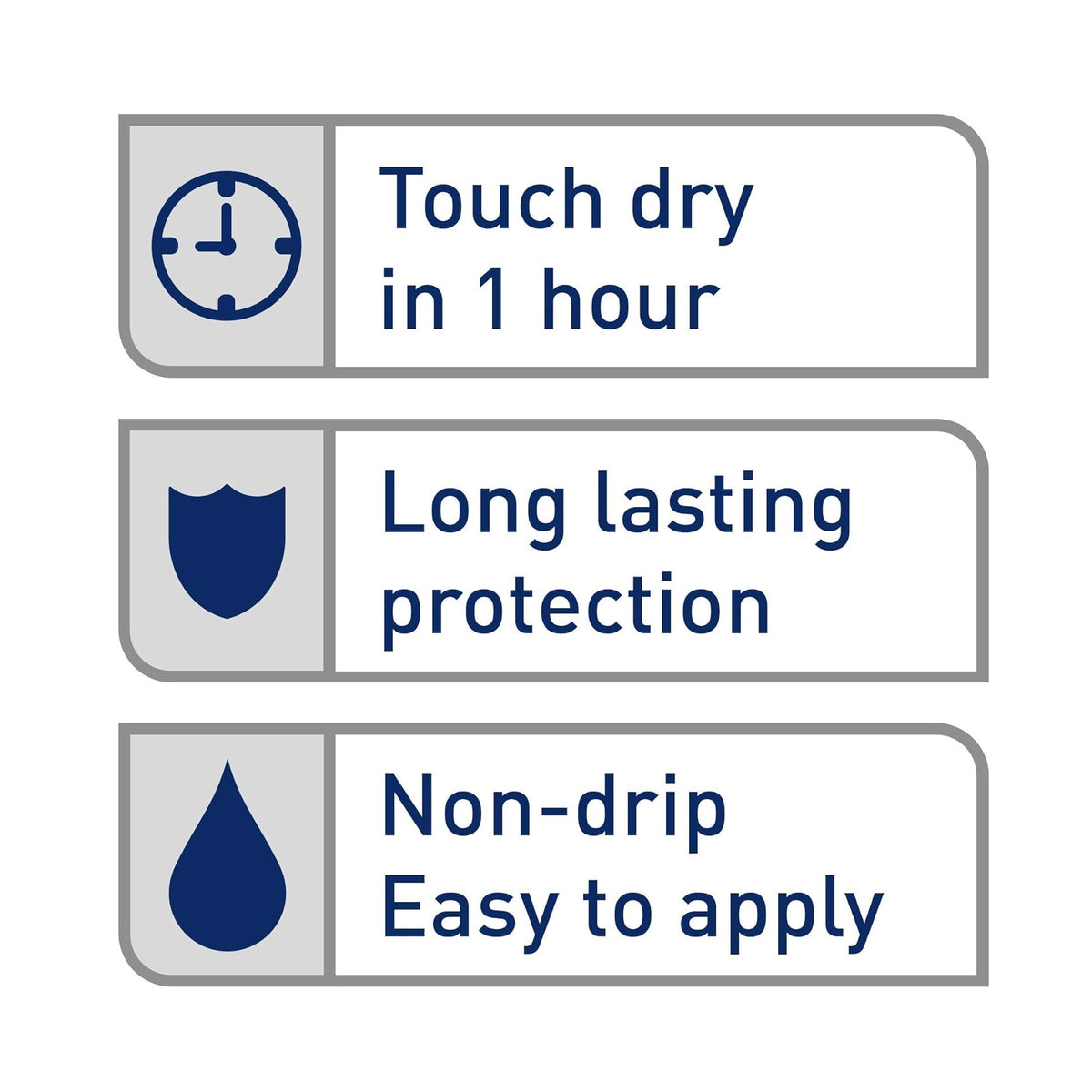 Dulux Quick Dry Satinwood Mid Sheen Finish Paint Pure Brilliant White 750ml | For Wood and Metal | Non-Drip | Long-lasting Protection | Touch Dry in 1Hr