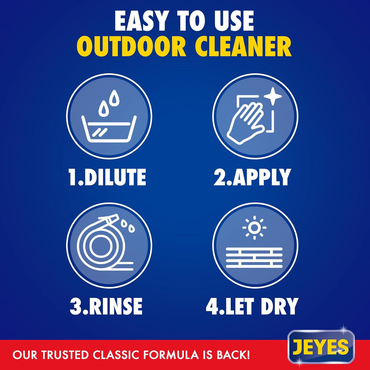 Jeyes Fluid Outdoor Cleaner Blue 1Ltr 2310832 | Original Multi-Use Formula | Kills Bacteria | Eliminates Bad Odours | For Paths-Patios-Driveways-Drains and Greenhouses