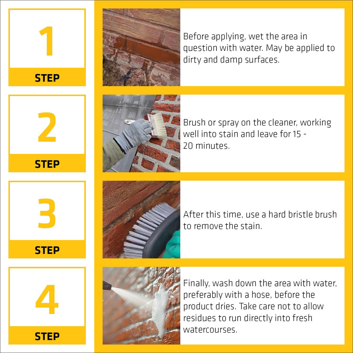 Sika Brick and Patio Cleaner Clear 5Ltr 102476 | Fast Acting Formula | Cleans and Restores Brick and Patios | Powerful Acid Based Cleaner | Removes Mortar-Cement-Efflorescence | Stain Remover and Degreaser | For Paving-Tiles Concrete and Brickwork | 10