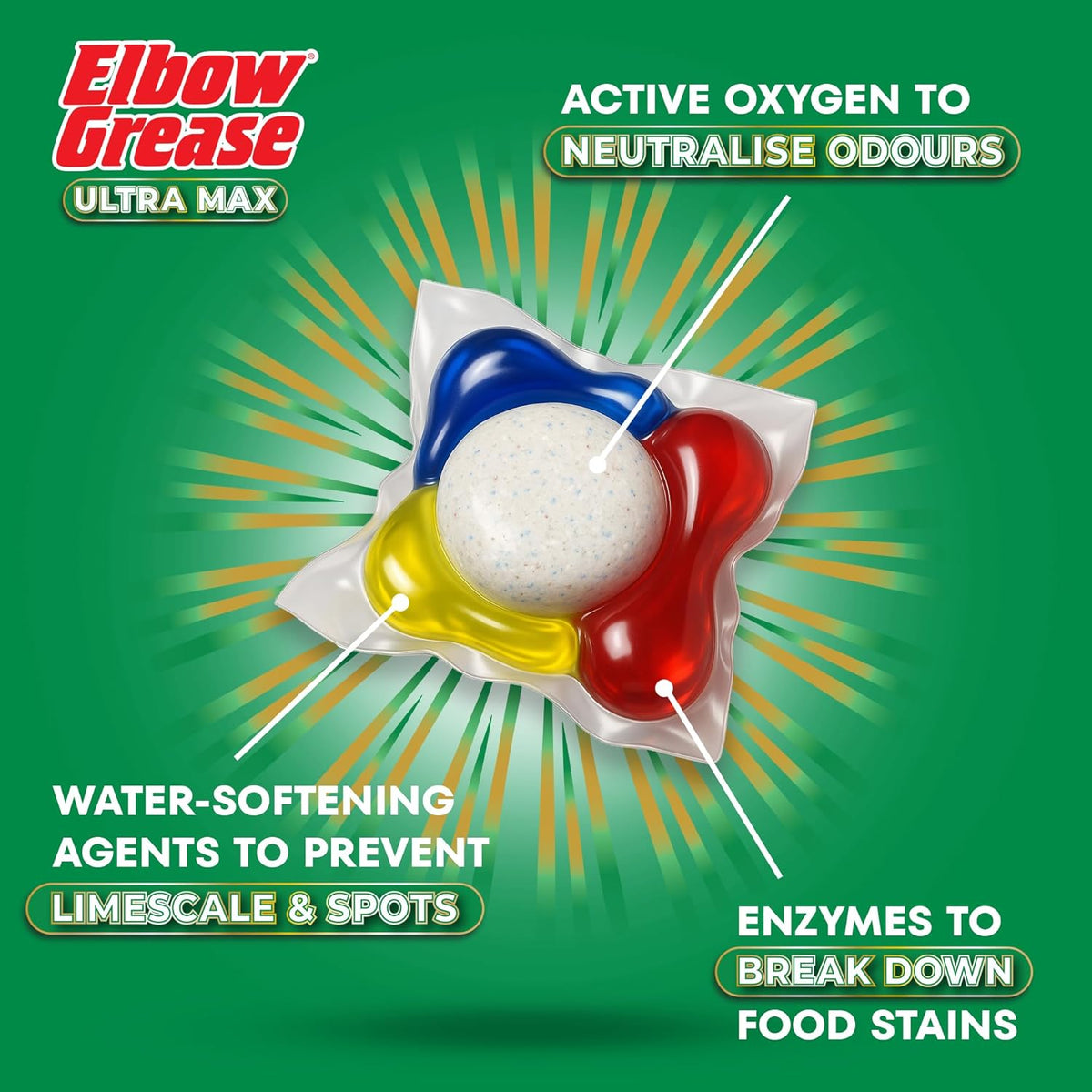 151 Elbow Grease Ultra Max Lemon Fresh Dishwasher Liquid Tabs White Pack of 30 EG301 | Tough on Grease | No Pre-Rinse | Brilliant Shine | Neutralise Odours | Prevent Limescale and Spots | Dishwashing Tablets | Dish Cleaning Tablets