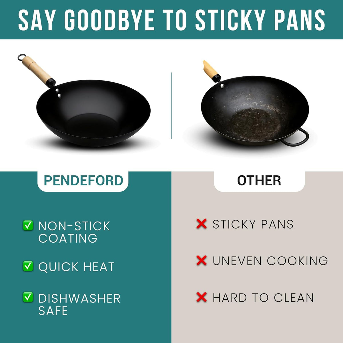 Pendeford First Choice Non-Stick Wok with Authentic Wooden Handle Black 47cm x 32cm x 15cm P172 | Flat Bottom | Carbon Steel | Quality Non-Stick Coating | Dishwasher Safe | Stir Fry Pan | Frying Wok Pan | Kitchen Cookware | Cooking Wok Pan | Non Stick