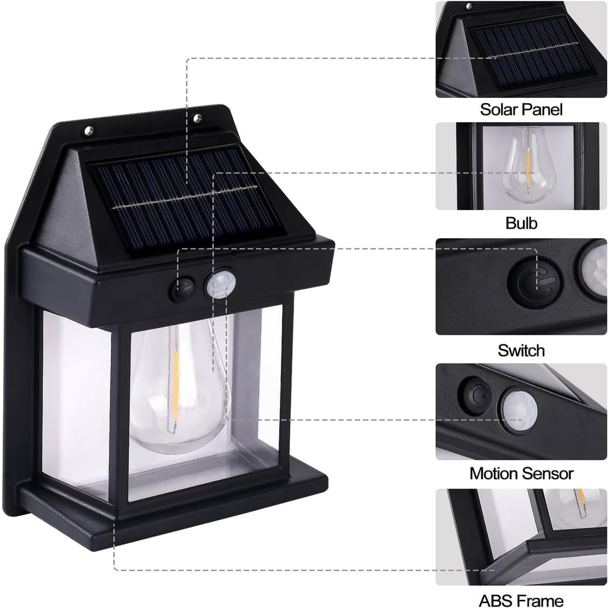 Kingavon Solar Sensor Security Light Black 550 Lumens SL235 | Solar Panel | Automatically Turns on at Night | Weatherproof | Rechargeable | 8 Hours on a Full Charge | No Outlet Required | Motion Detection | Zero Electricity Bill