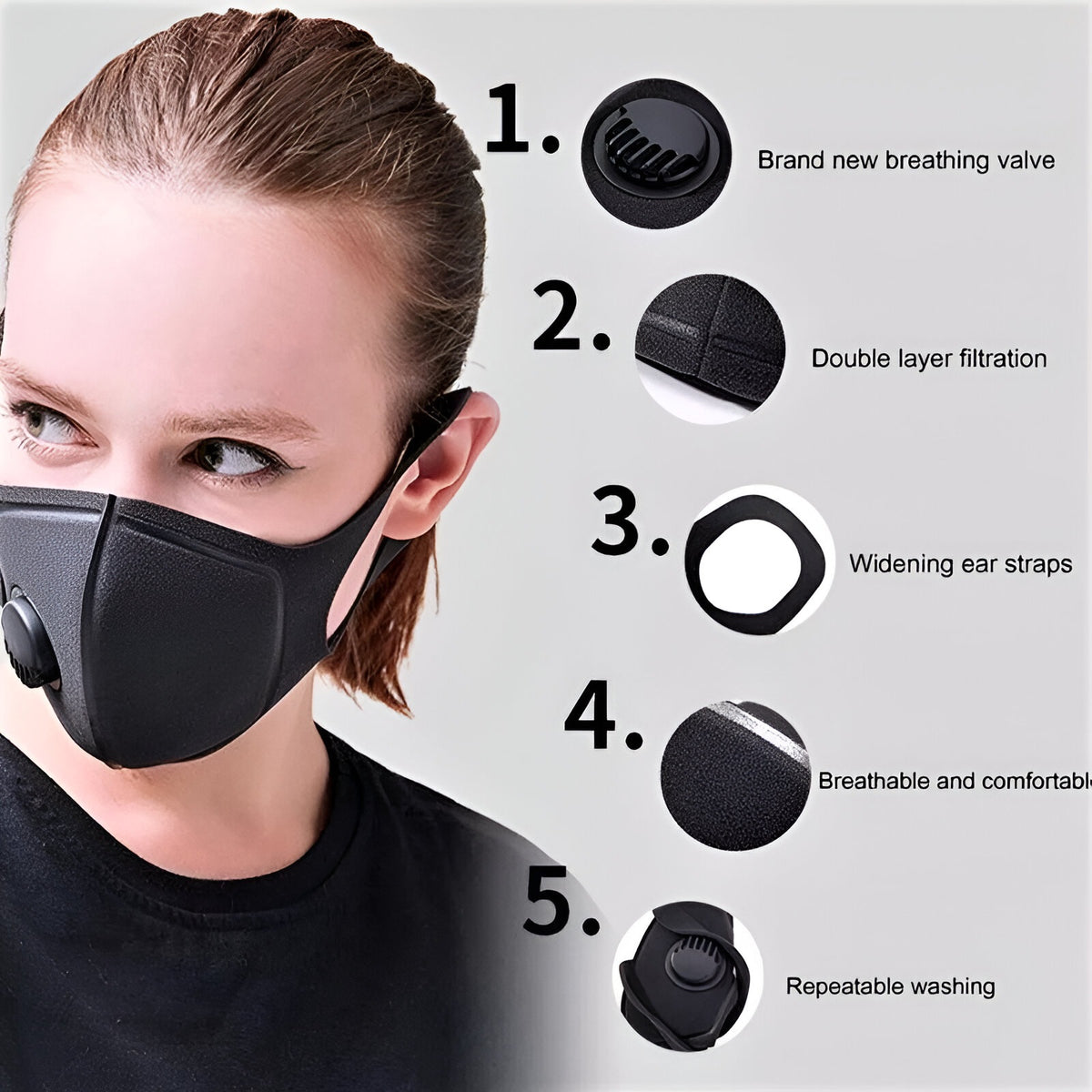 Reusable Air Pollution Face Mouth Mask with PM2.5 Breathing Valve Black