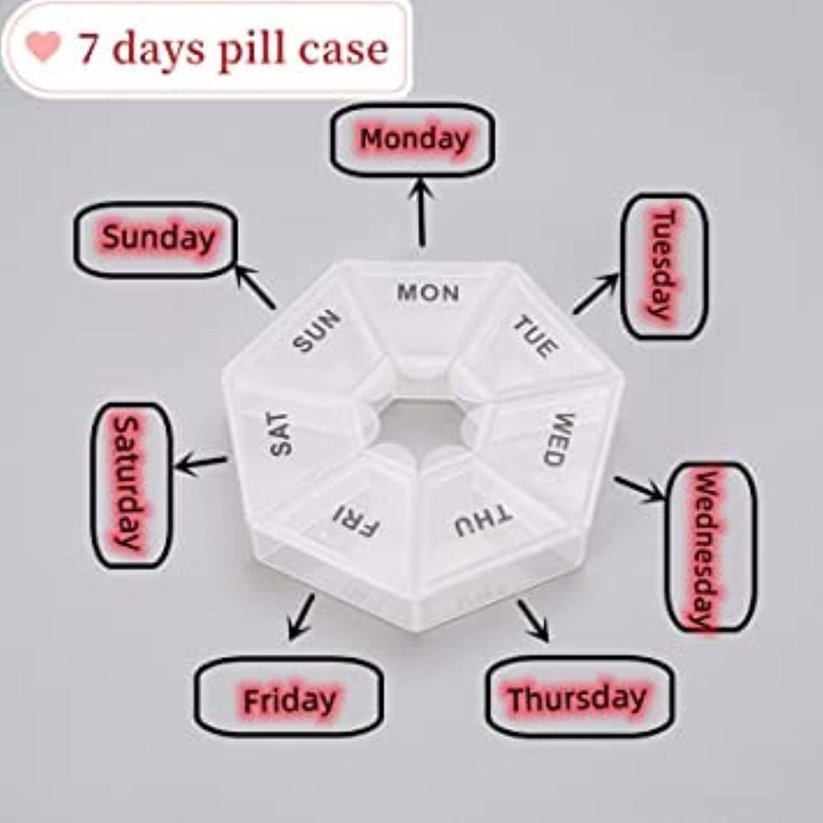 Proworld 7-Day Weekly Pill Organizer Clear CY8954540 | Travel-Friendly | Circular Pill Box with Labeled Compartments for Each Day | Portable Medication Case for Daily Vitamins and Pills