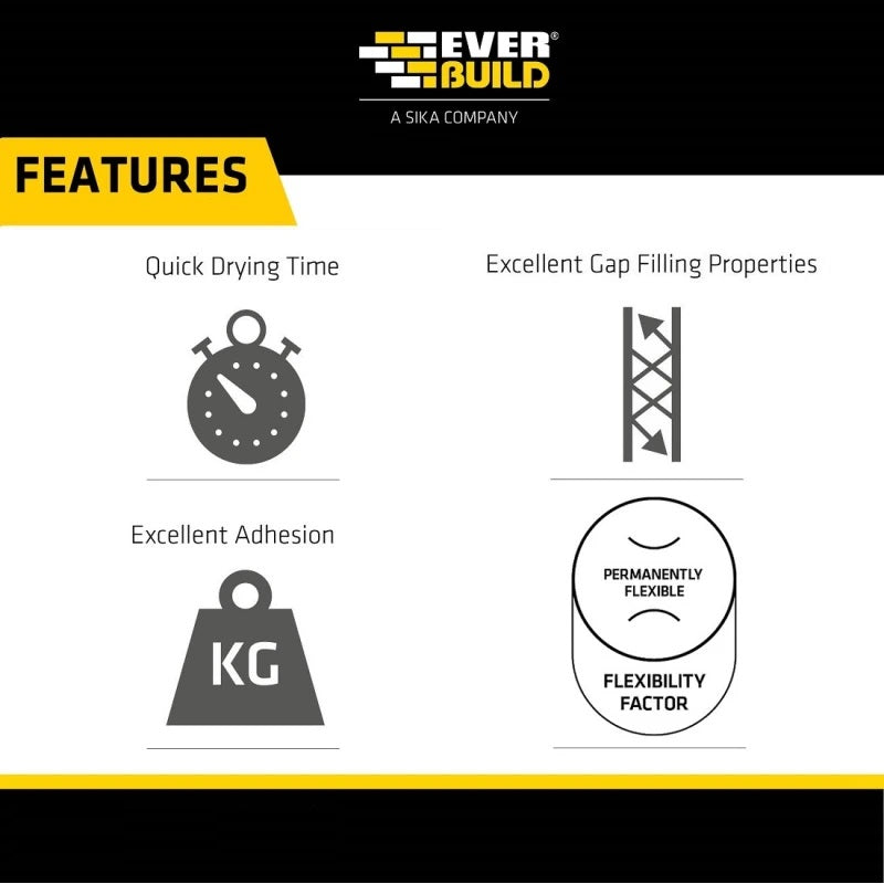 Everbuild Everflex 125 One Hour Caulk Multicoloured 400ml 125C4 | Fast-Drying Acrylic Sealant | Flexible Gap Filler | For Walls-Ceilings and Skirting Boards