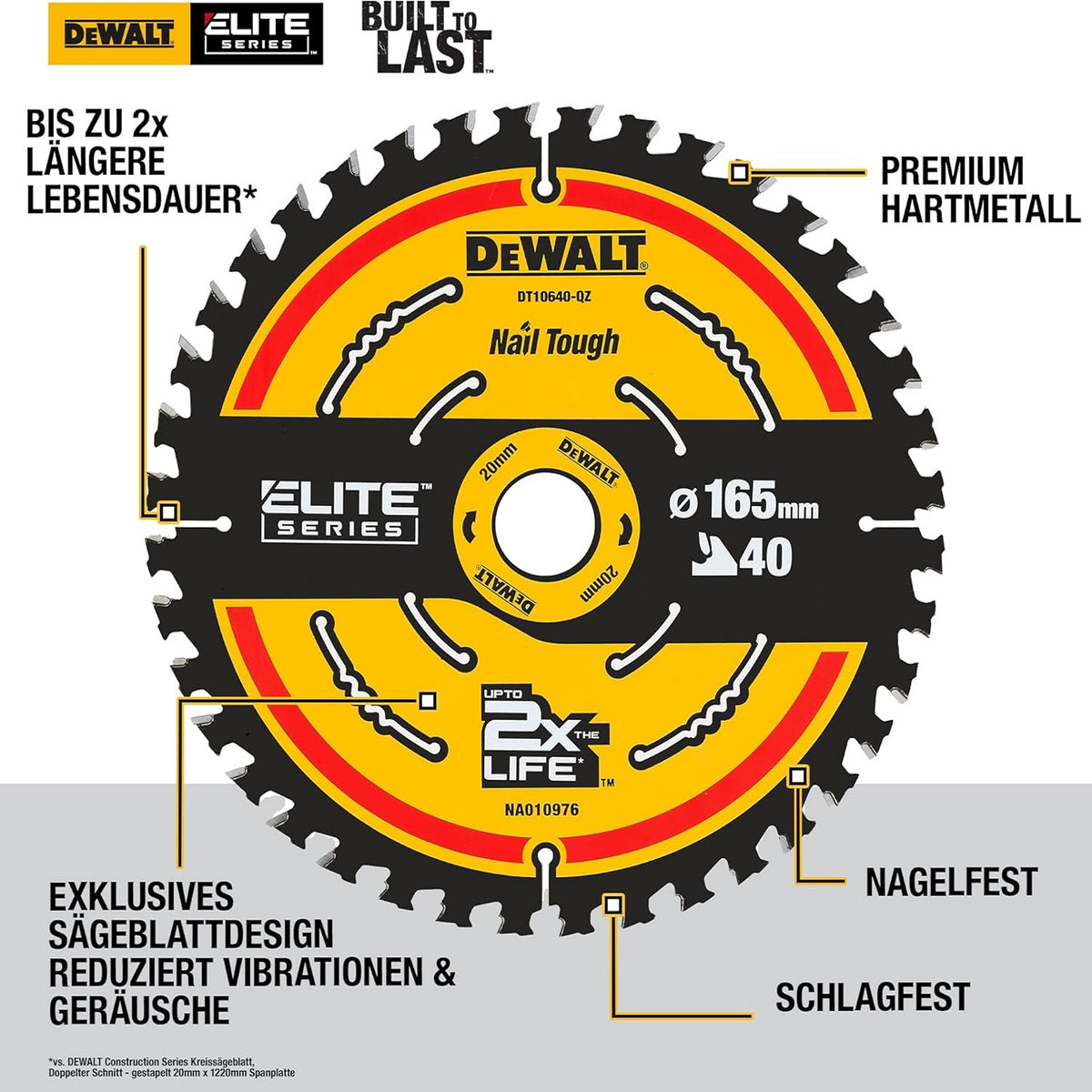 Dewalt Elite Series Circular Saw Blade Multicolour 165mm x 20mm DT10640-QZ | 40 Teeth | Upto 2x The Life | Nail Tough | Max RPM 7000 | Impact Resistance | Premium Carbide | Fast Accurate Cutting | Recommended for Tough Wood - Cross Cutting - Sheet Goods