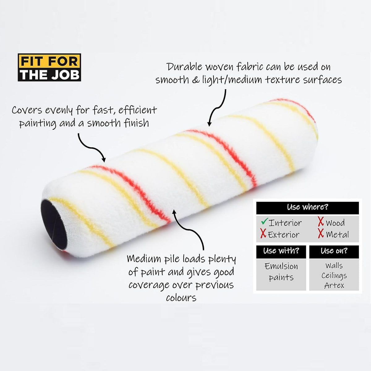 Fit for the Job Emulsion Roller and Tray Set Black and White 9-Inch PSETTH | For Use on Smooth and Semi-Smooth Surfaces