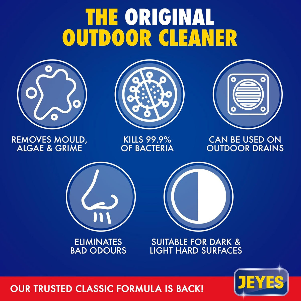 Jeyes Fluid Outdoor Cleaner Blue 1Ltr 2310832 | Original Multi-Use Formula | Kills Bacteria | Eliminates Bad Odours | For Paths-Patios-Driveways-Drains and Greenhouses