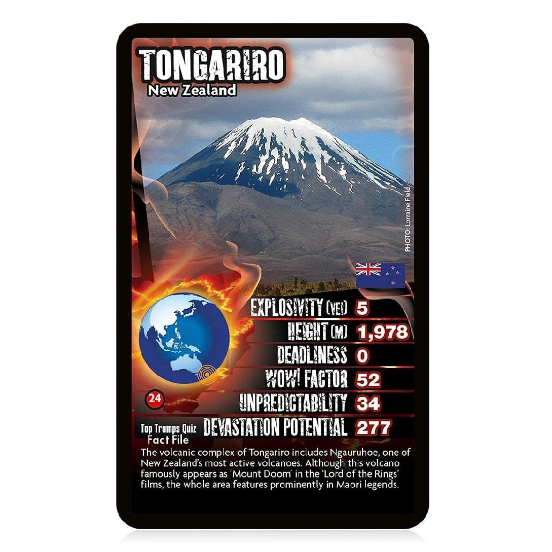 Top Trumps Volcanoes Classics Card Game 2021 2021 â€Ž8.5cm x 2cm x 14cm Assorted 707STA-050-2021