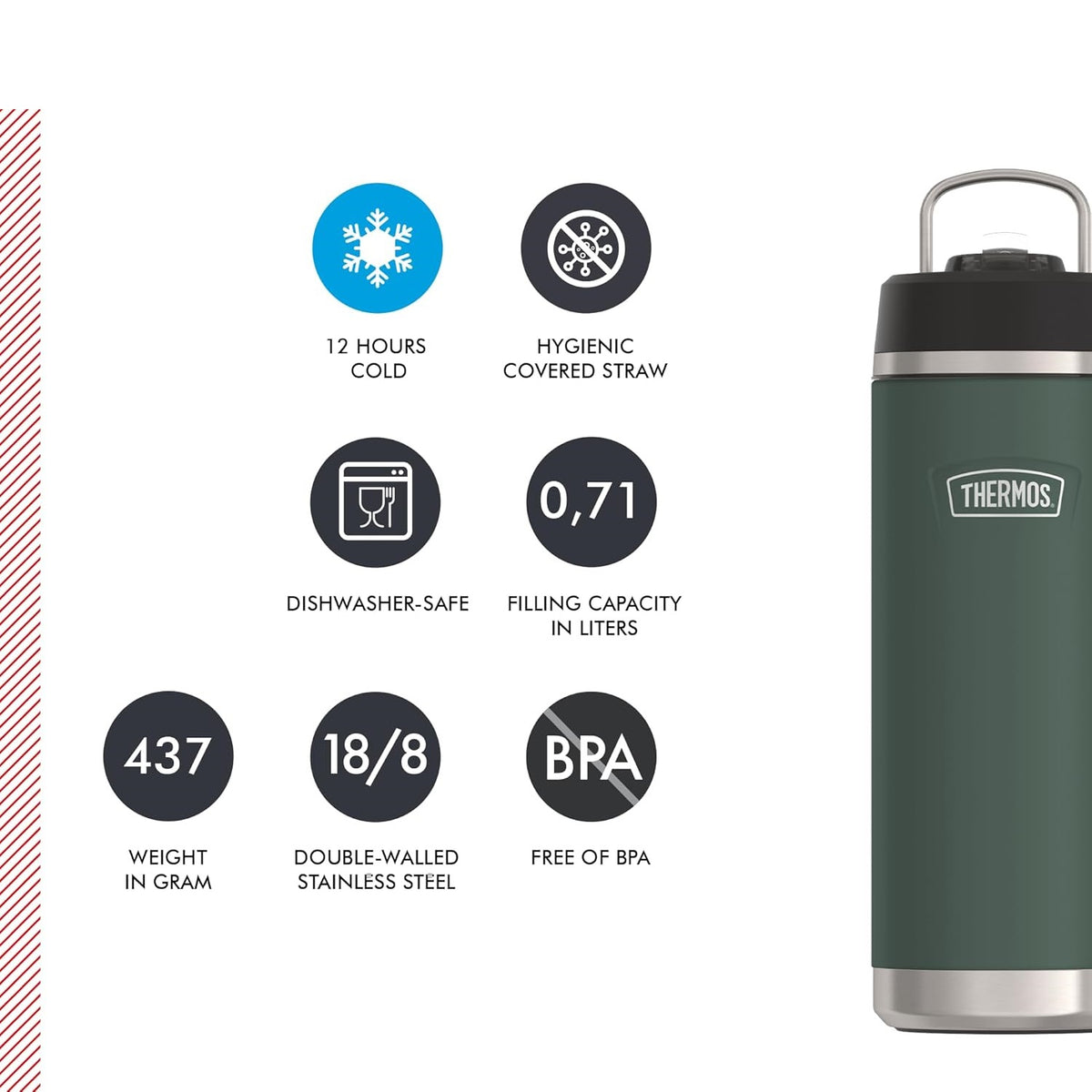 Thermos Icon Series Flip Lid Bottle Rock Cap Green 710ml 217424 | Vacuum Insulated Stainless Steel Flask | Keeps Drinks Cold for 24Hrs | Durable Leak-Proof Travel Water Bottle | Dishwasher Safe | Flip-up Straw | Non-slip Base | Easy Carry Handle