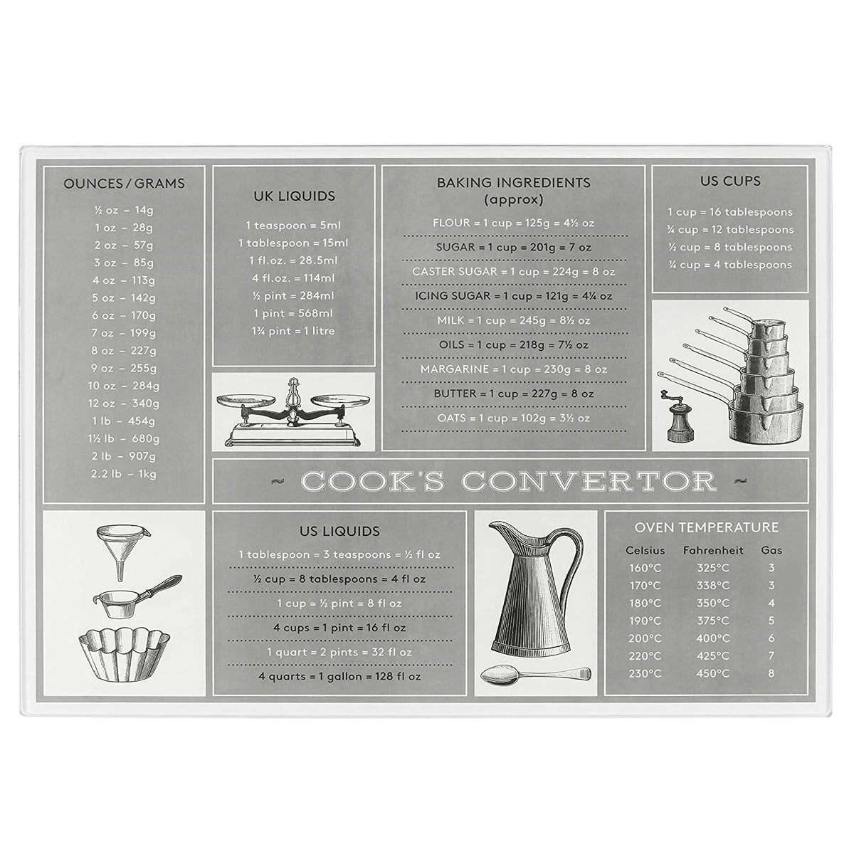 Tala Conversion Glass Work Top Saver Grey 40cm x 30cm x 0.4cm 10A21065