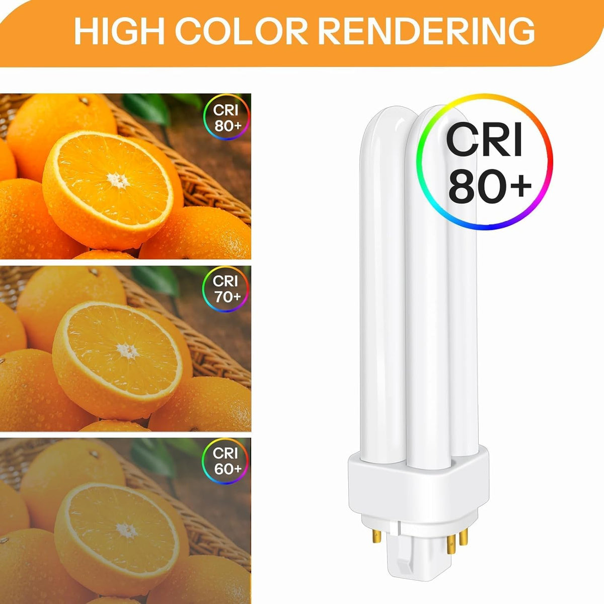 Energizer G24q 4Pin LED PLD-E White 145mm x 34mm S30425 | 6W | 18W Replacement | 4000K Cool White | 835 Lumens | 30-Year Lifespan | Non Dimmable | 30000Hr Lifespan | Mercury Free | Energy Rating D | CRI-80