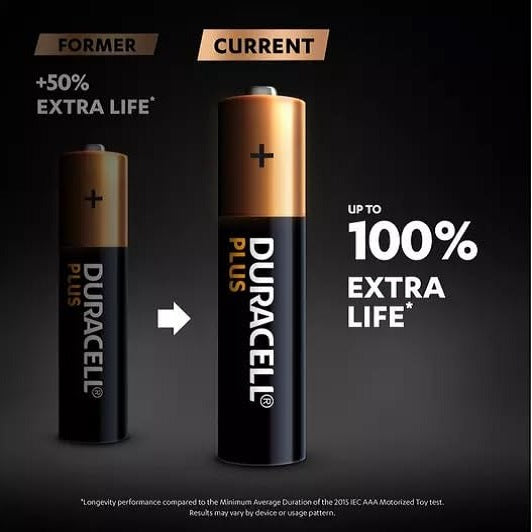 Duracell Plus AAA Batteries Gold and Black 1.5V Pack of 4 MN2400B4 | 100 Percent Extra Life LR03 MN2400 Alkaline Batteries | High Performance Triple A Battery | Long Lasting Power for Remote Controls and Toys | Trusted Household Energy Source
