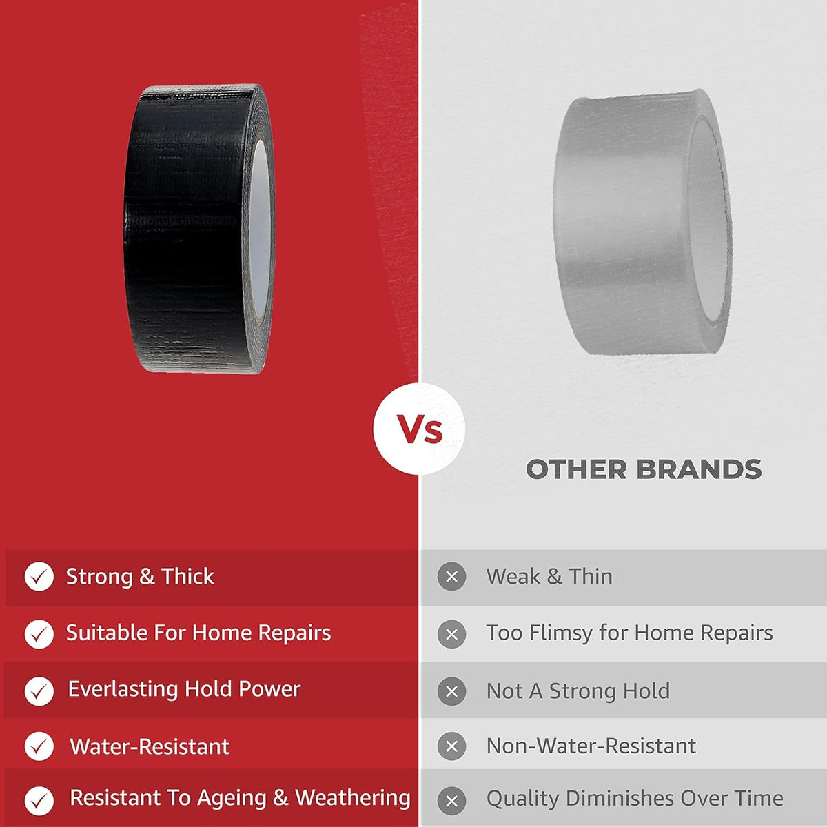Gladiator Professional Gaffer Tape Black 50mm x 10Mtr RD0210175 | Heavy Duty Tape | Multi Purpose Tape | Strong Adhesive | Residue Free | For Cable Management and Repairs | Cloth Tape | Floor Marking Tape