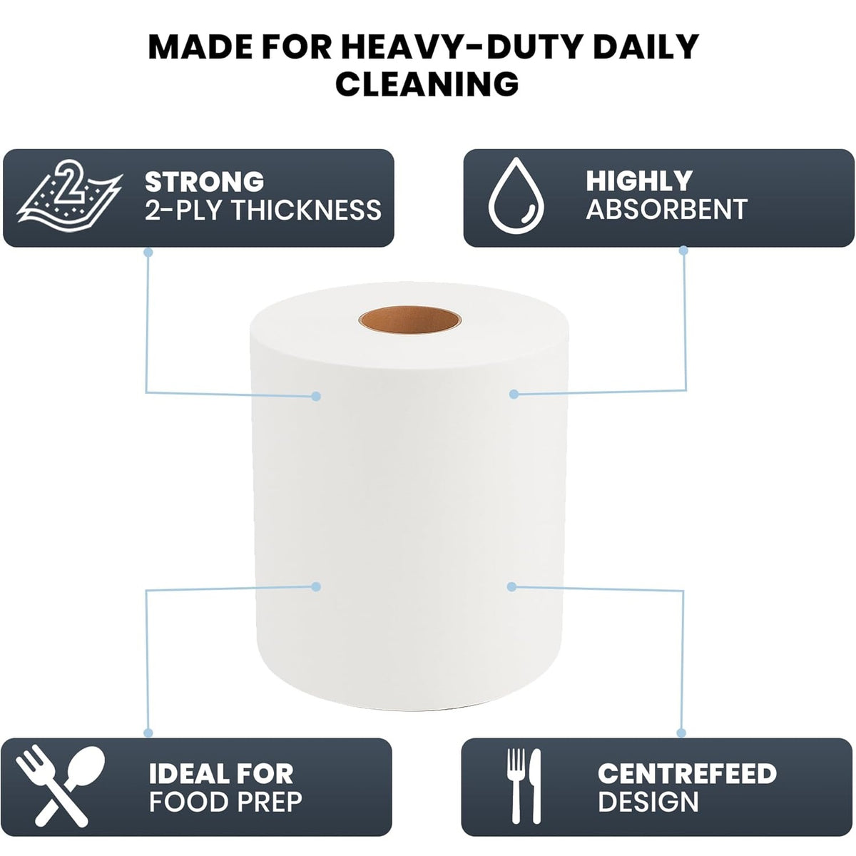 Swift Centrefeed 2 Ply Paper Rolls White Pack of 6 SW101 | Premium Flat Sheet | 100 Percent Recycled Tissue | Strong Absorbent | Wiping Paper | For Kitchens Workshops and Commercial Use | Recycled Paper Towels | Cleaning Paper | Multipurpose Paper Towels | Wiper Rolls | Disposable Paper Rolls