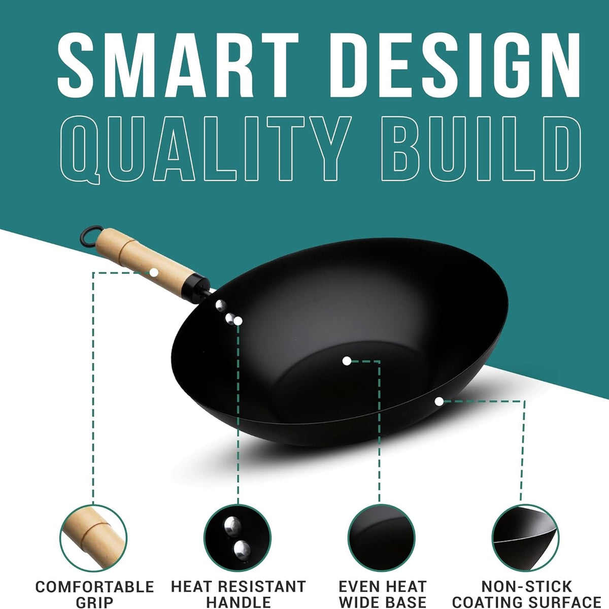 Pendeford First Choice Non-Stick Wok with Authentic Wooden Handle Black 47cm x 32cm x 15cm P172 | Flat Bottom | Carbon Steel | Quality Non-Stick Coating | Dishwasher Safe | Stir Fry Pan | Frying Wok Pan | Kitchen Cookware | Cooking Wok Pan | Non Stick