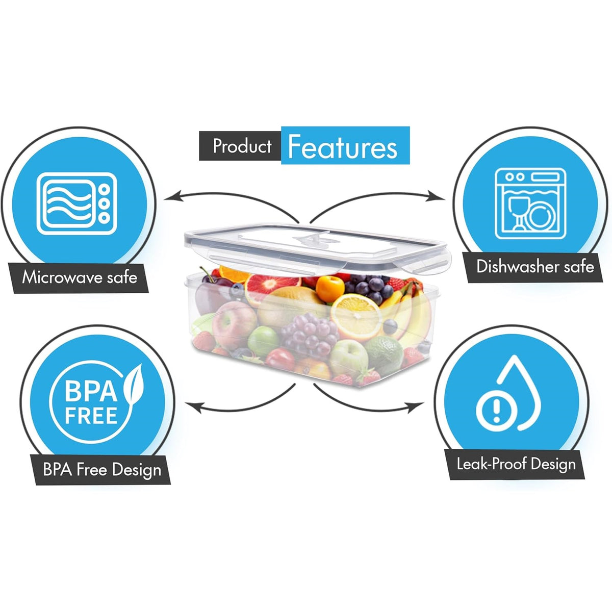 Pendeford Creative Kitchen Storage Containers with Lids Clear Pack of 5 3420 | Stackable | BPA Free | Leak Proof with Steam Valve | Multi Size 2370ml | 1640ml | 970ml | 520ml | 240ml | Food Storage Boxes